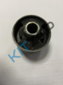 ������ ������������. ��������� ������ �������